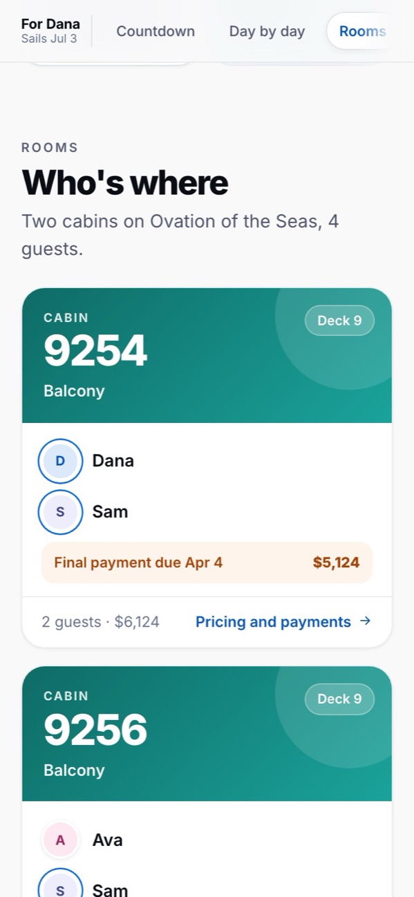 The Who's where section of a sample trip page, showing each cabin number and the guests in it.